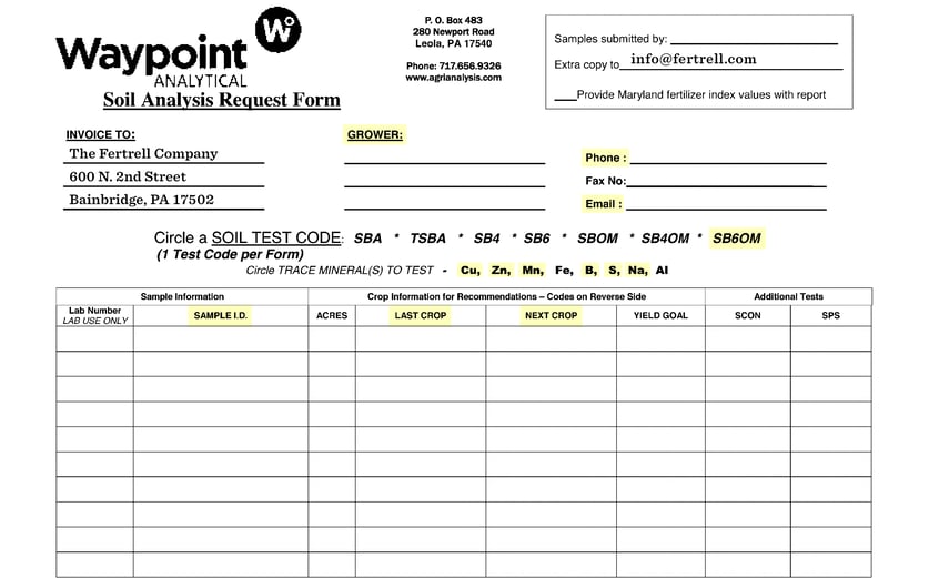 Waypoint Submittal Form